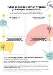 Kuva tukea päihteidenkäytön hyötyjen ja haittojen itsearviointiin -materiaalista.
